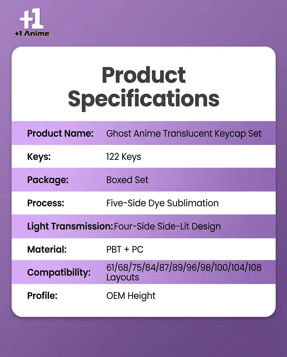 +1 Anime Gengar Ghost Anime Side-Lit Keycap Set – 122-Key PBT + PC Translucent Keycaps for Mechanical Keyboards